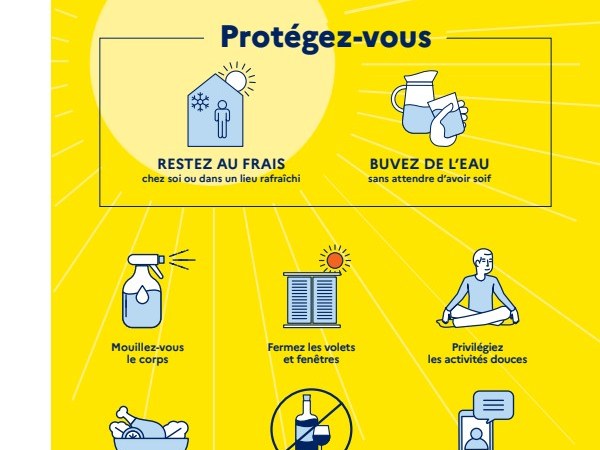 Fortes chaleurs, protégez-vous