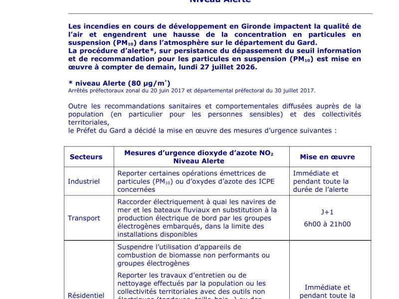 Pollution de l&rsquo;air aux particules – déclenchement du niveau 1