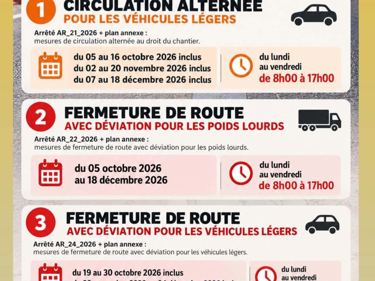 Infos circulation pendant les travaux de la traversée du village de l&rsquo;Estréchure.