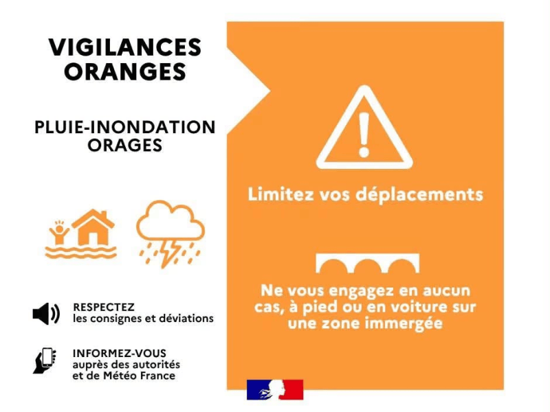 VIGILANCE ORANGE PLUIE-INNONDATION ORAGES