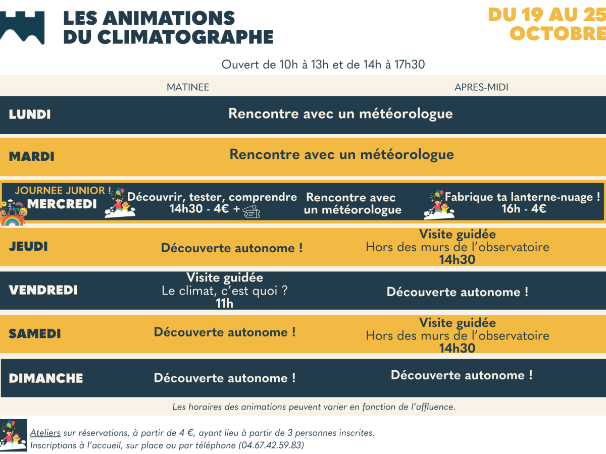 Programme Climatographe 12 et 18 Octobre et 19 et 25 Octobre 2026